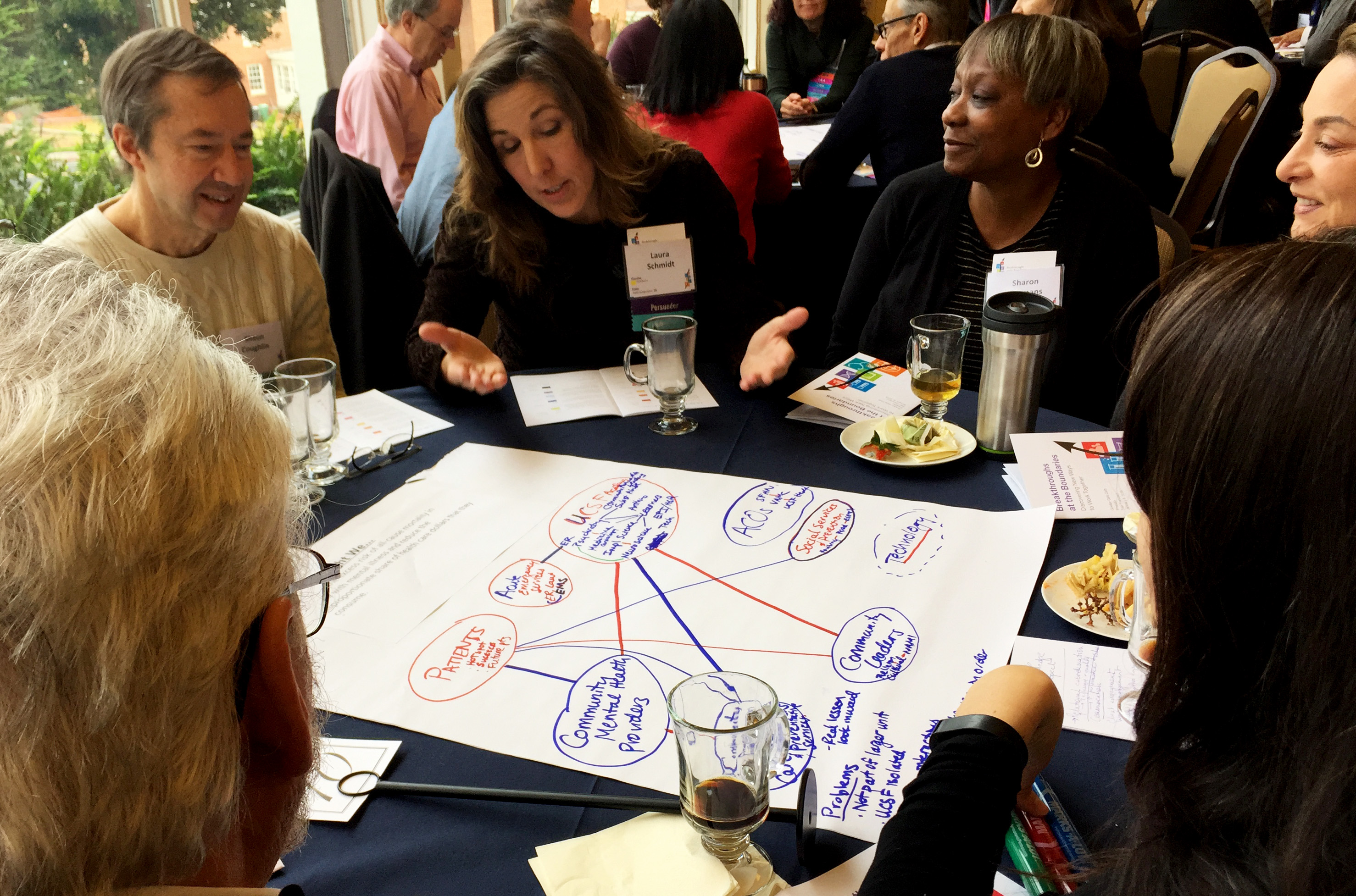 photo of participants creating relational coordination maps