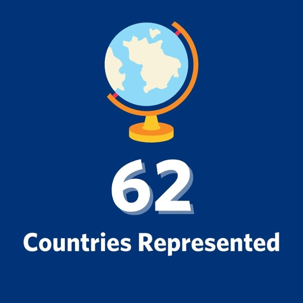Graphic with text "62 Countries Represented" and image of globe