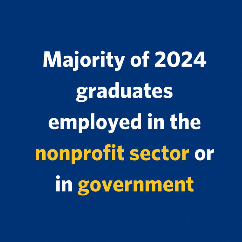 Graphic with text "Majority of 2024 graduates employed in the nonprofit sector or government"