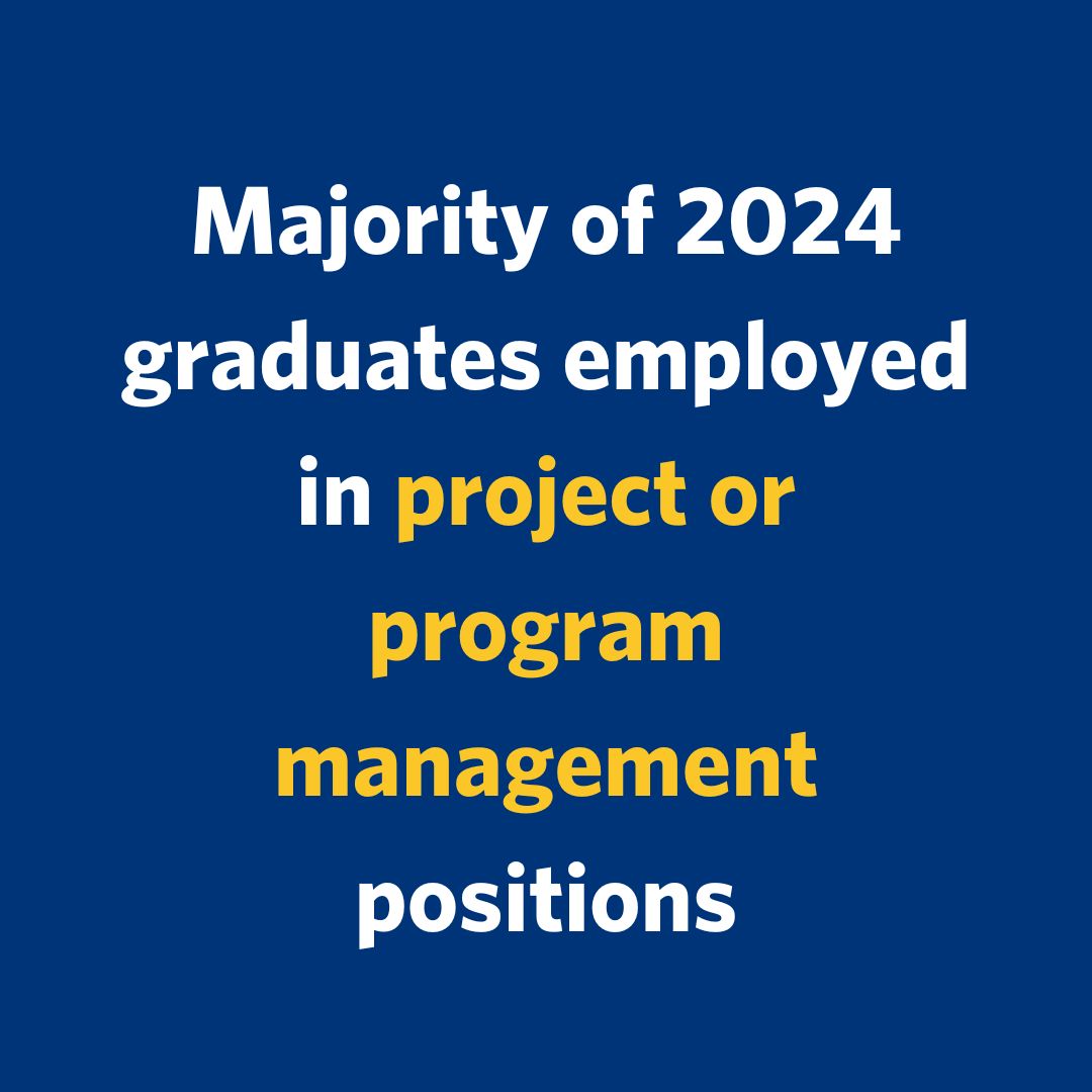 Graphic with text "Majority of 2024 graduates employed in project or program management positions"
