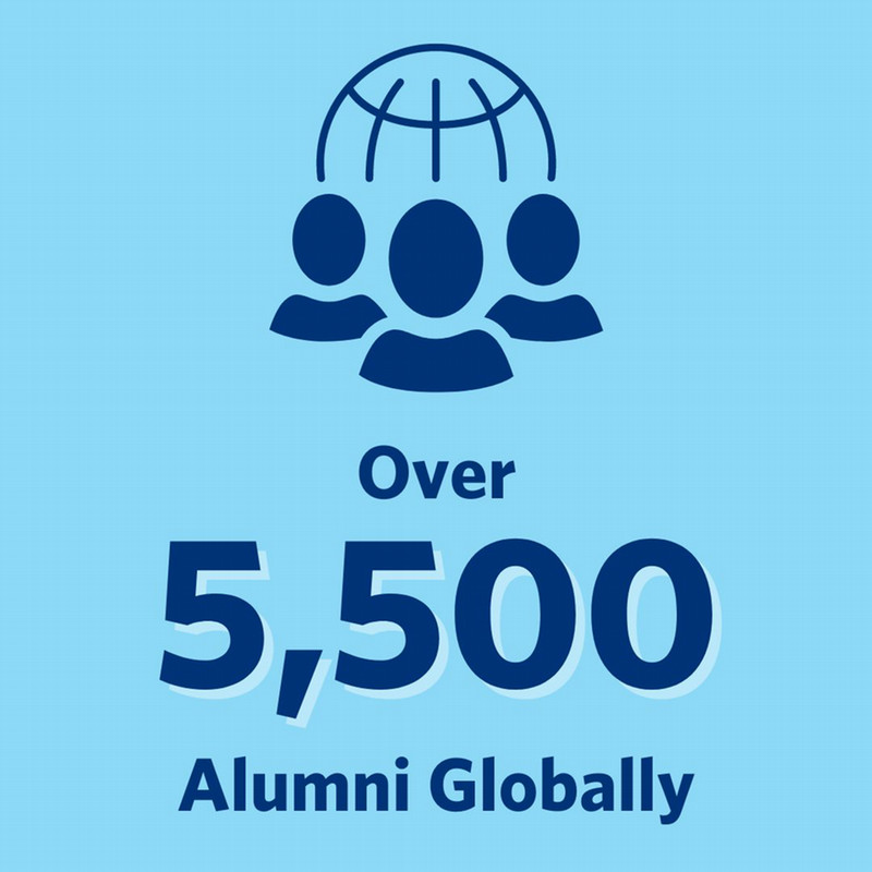 Graphic with text, "Over 5,500 alumni globally"