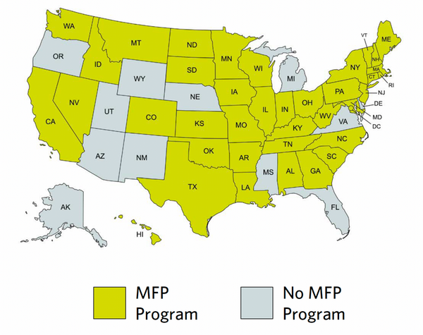 Map of States with MFP Programs