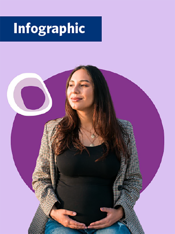 NIDILRR supports healthy pregnancy