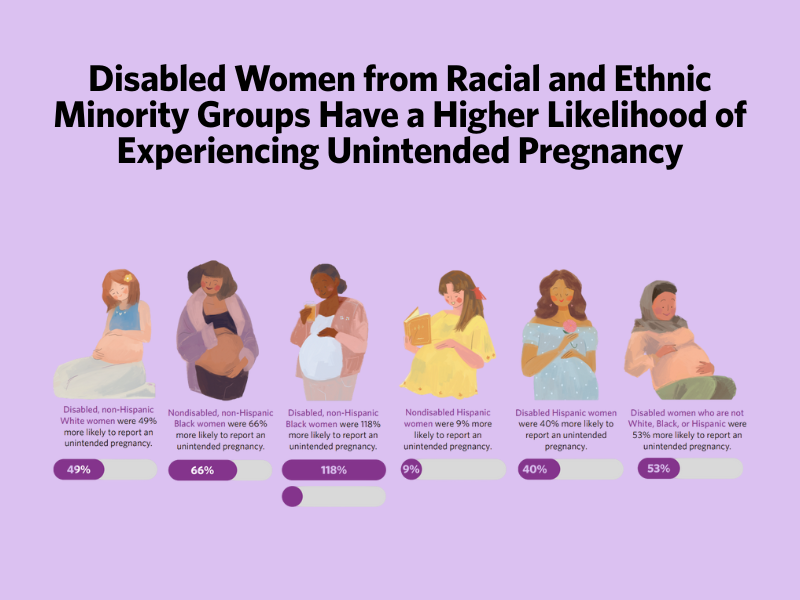 Two-Part Series on Deaf and Hard-of-Hearing Mothers - Part 1. Pregnancy Outcomes and Disparities for Deaf and Hard-of-Hearing Mothers - National Center for Disability and Pregnancy Research