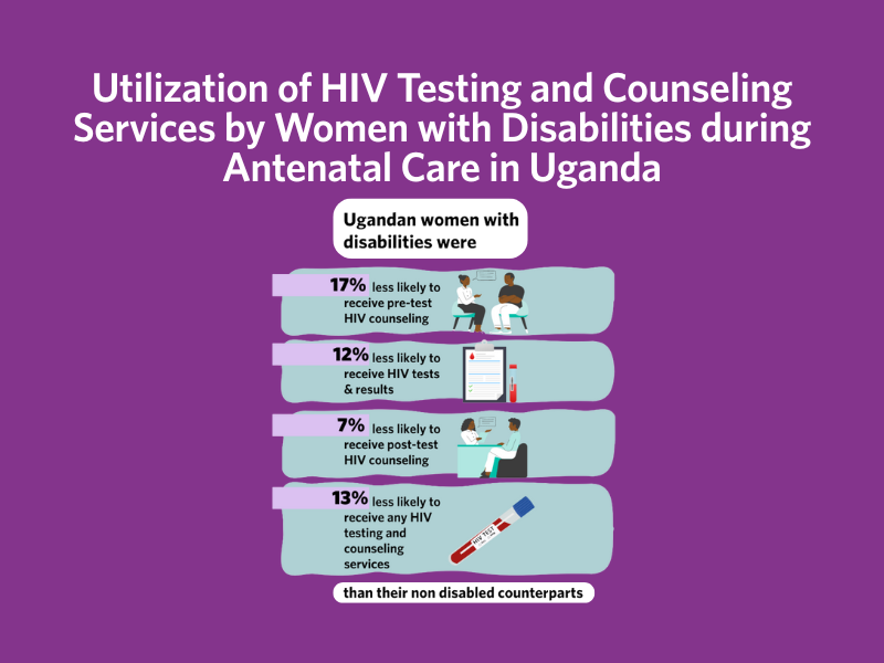 Two-Part Series on Deaf and Hard-of-Hearing Mothers - Part 2. Deaf and Hard-of-Hearing Mothers’ Experiences with Pregnancy Care: Explaining Disparities - National Center for Disability and Pregnancy Research