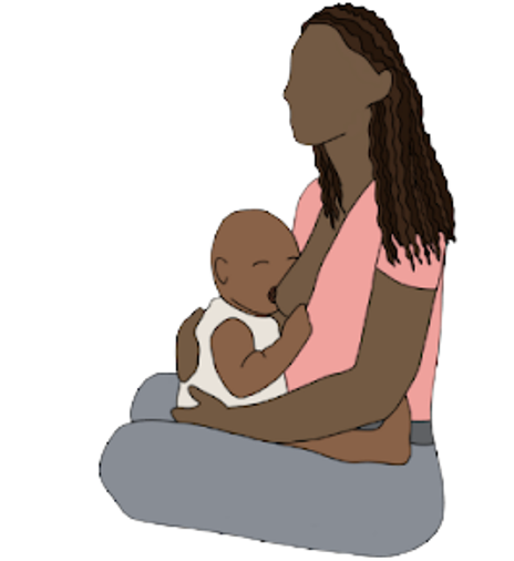 Showing the Koala Hold Position for Breastfeeding