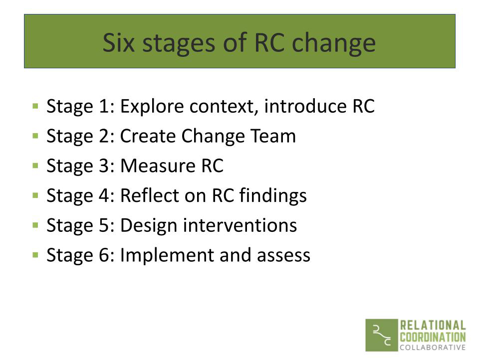 Six stages of RC change