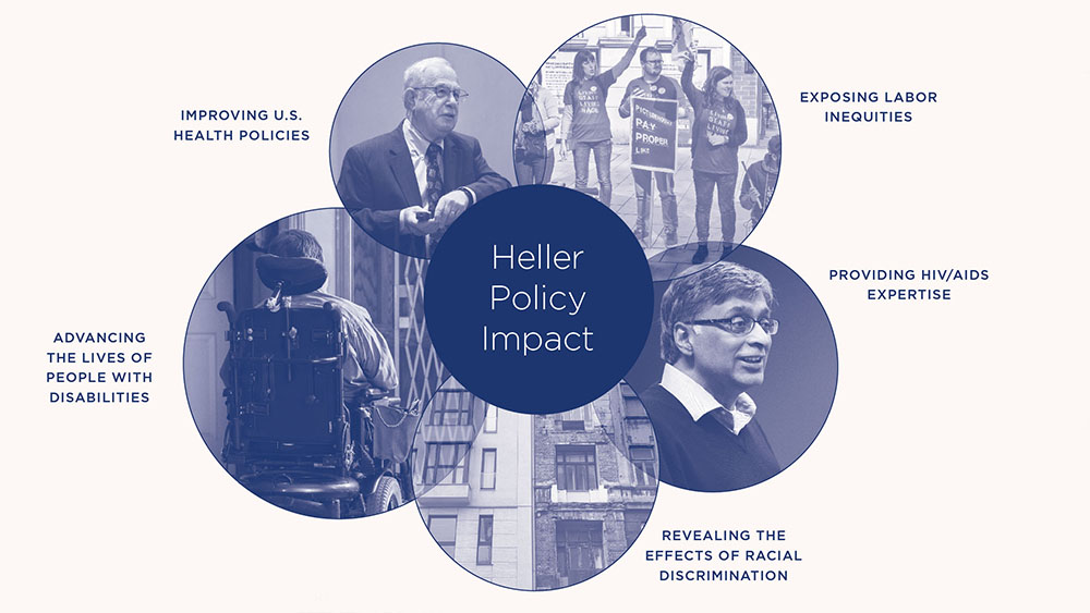 Heller Policy Impact with bubbles showing Stuart Altman, labor protestors, AK Nandakumar, buildings and the back of a wheelchair