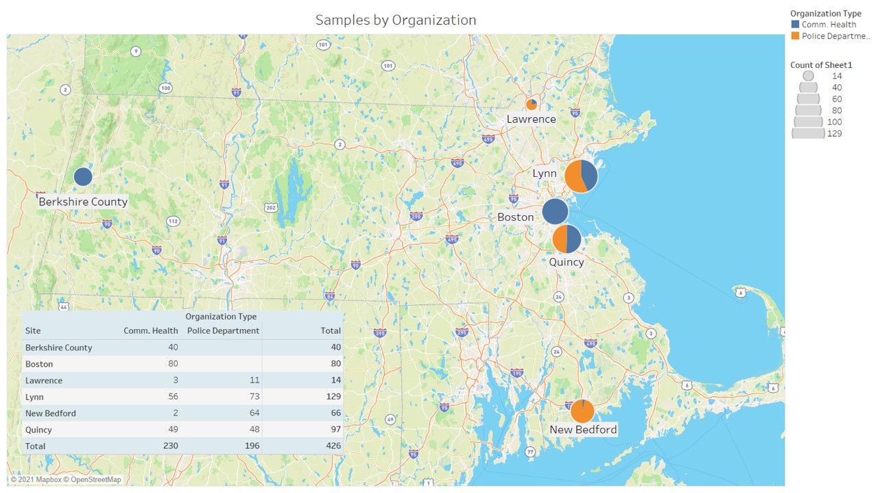 MADDS 2020 data map