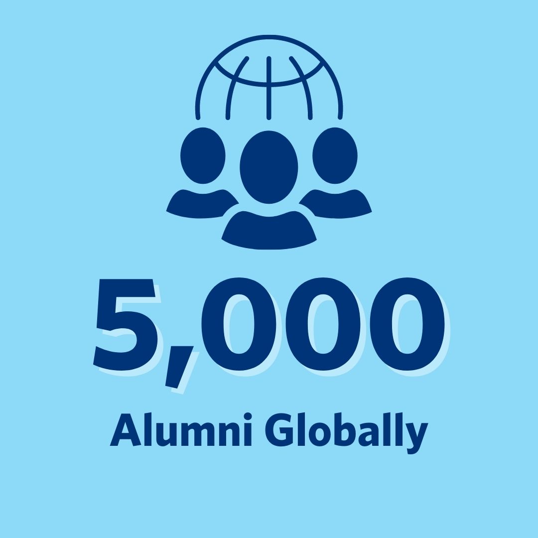5,000 alumni globally