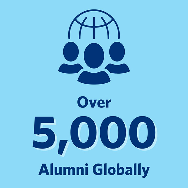 Graphic with text "Over 5,000 alumni globally"
