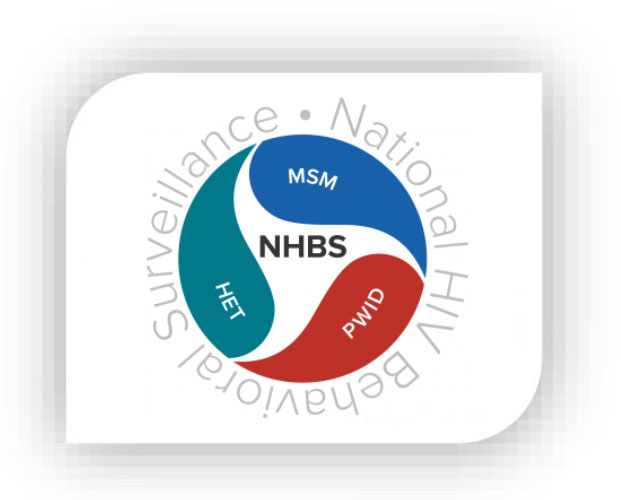 National HIV Behavioral Surveillance logo