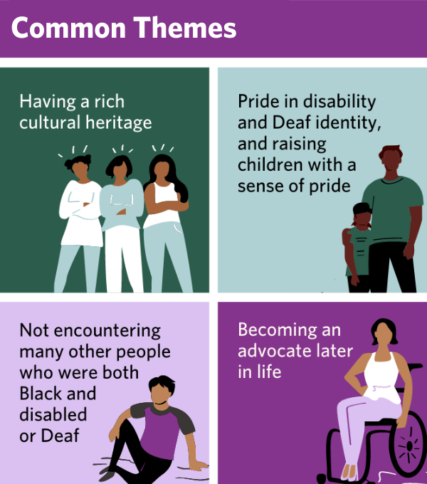 Black, Disabled, Deaf, &amp; Proud webinar: Common Themes