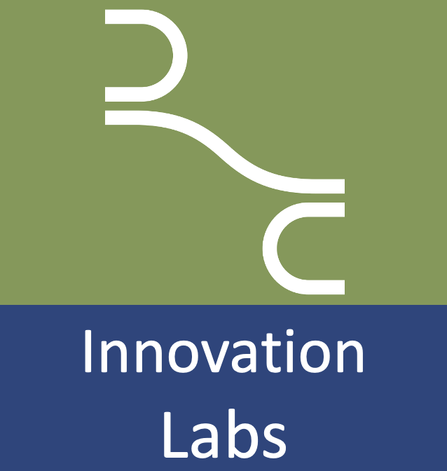 Innovation Labs