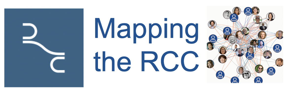 Mapping the RCC