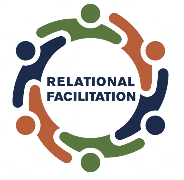 Relational Facilitation Logo