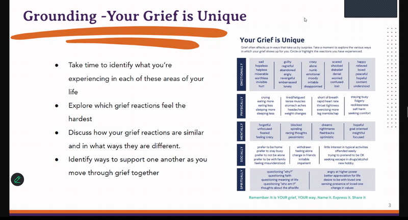 screenshot from facilitated slide titled "Grounding -Your Grief is Unique," with listed ways you can explore your grief from emotionally, physically, mentally, socially, and spiritually.