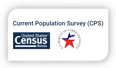 Current Population Survey logo