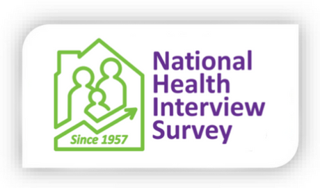 National Health Interview Survey logo